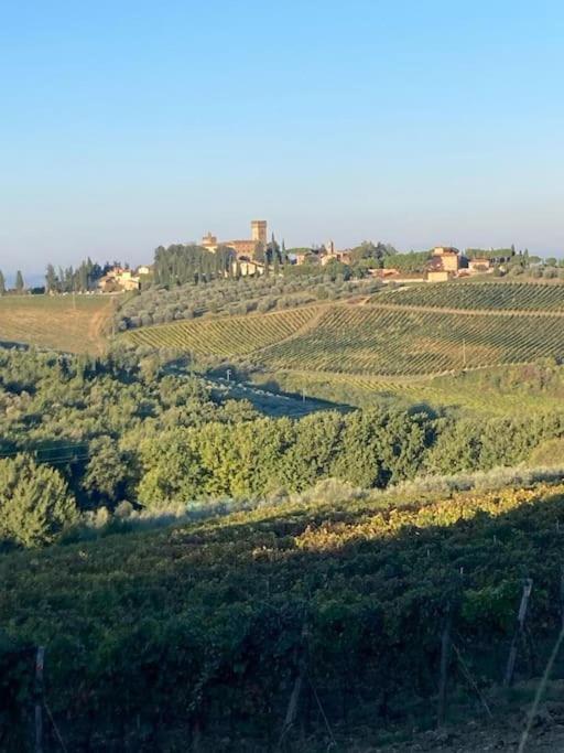 La Casa Di Nina Montespertoli